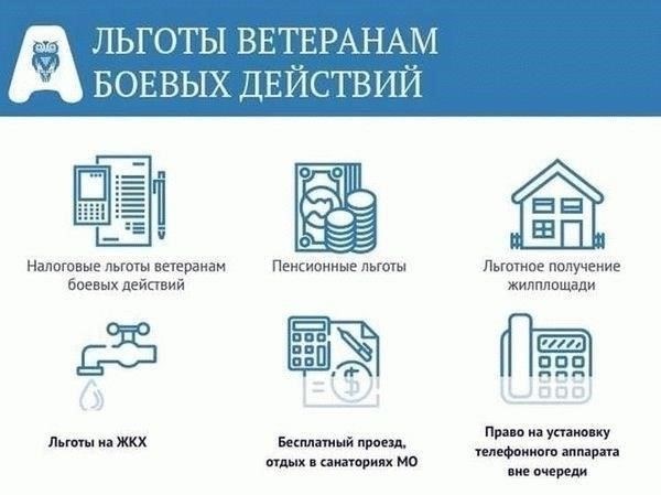 Права ветеранов на отпуск и обязанности работодателя: Юридические аспекты