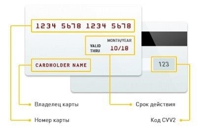 Правила оплаты