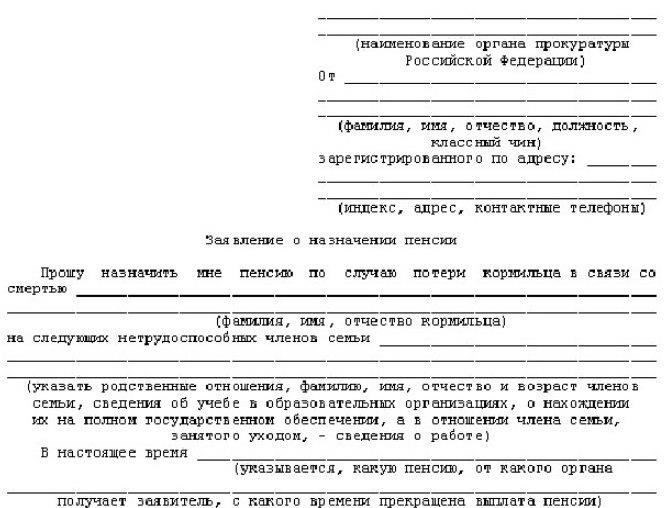 Право на пенсию по случаю потери кормильца после смерти солдата от болезни