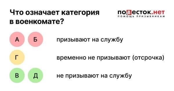 Право на службу в регулярных частях