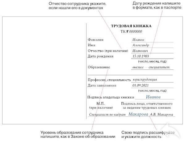 Правовая основа для включения обучения в военной академии в трудовую книжку