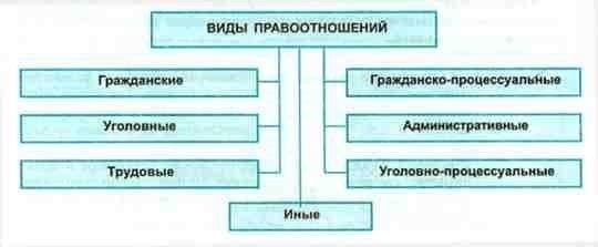 Преемственность государства: Правовая основа и ключевые соображения