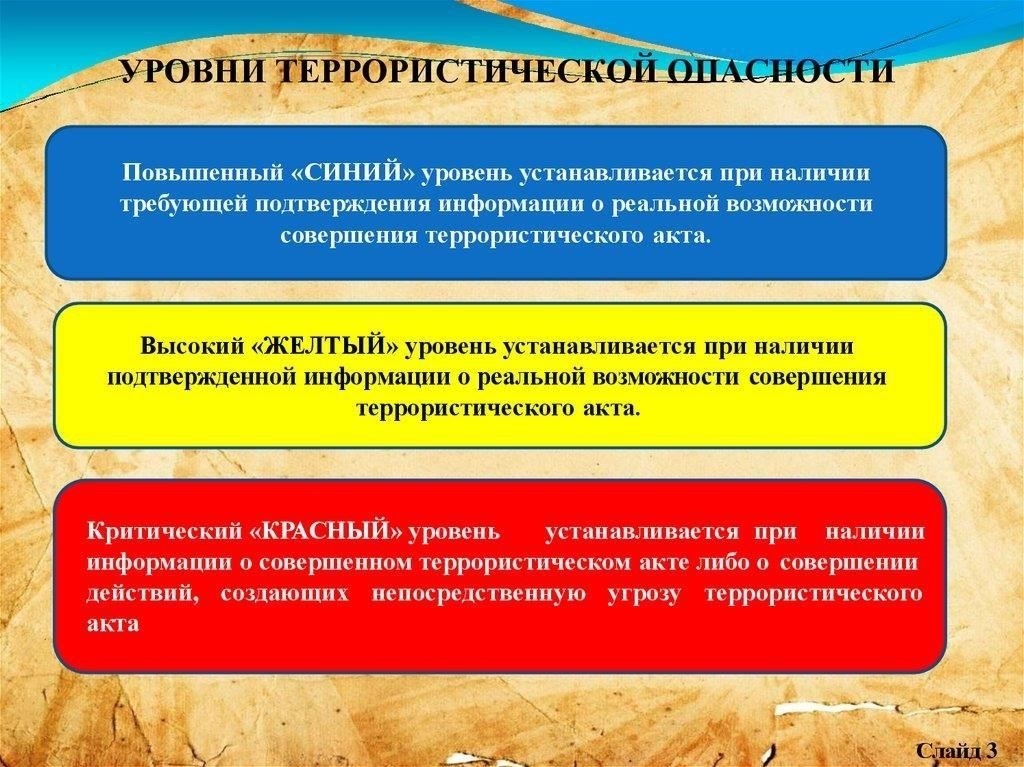 При рассмотрении таких удостоверений рекомендуется проверять наличие особых маркеров, указывающих на их подлинность, например голограмм или зашифрованных кодов. Если вы не уверены в подлинности того или иного удостоверения, рекомендуется обратиться в соответствующие органы или воспользоваться авторизованными системами для подтверждения.