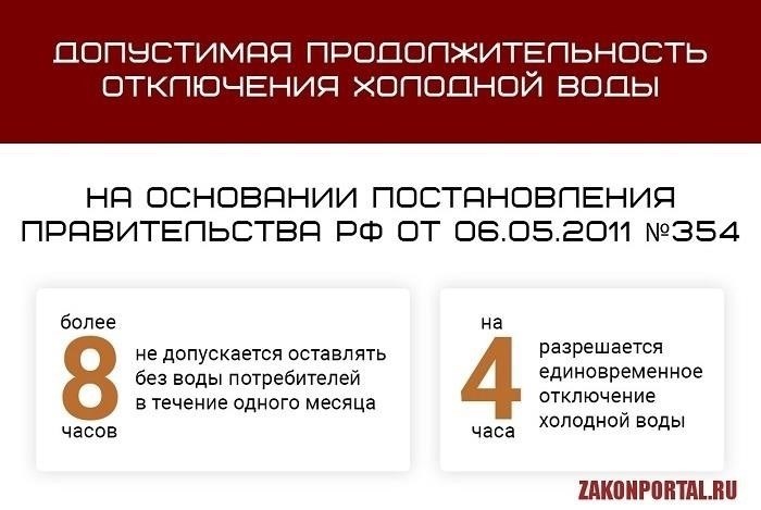 Причины планового отключения холодной воды
