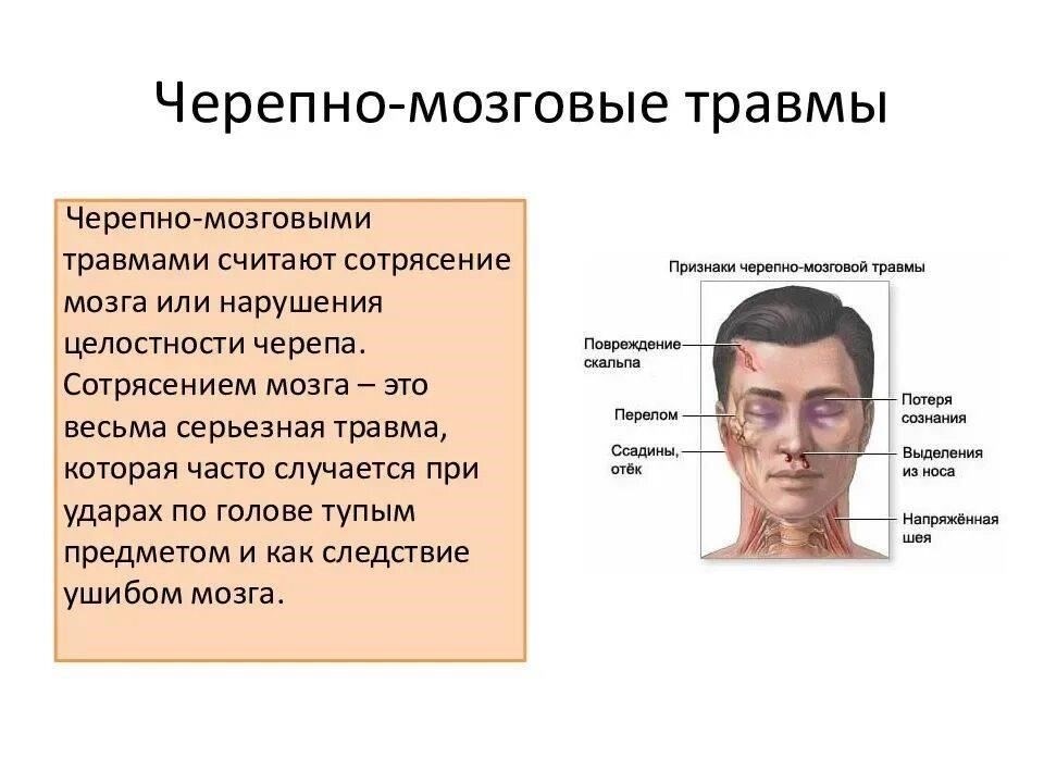 Причины травм средней зоны лицаОсновные причины травм лица, особенно средней зоны, могут быть связаны с боевыми действиями, включая взрывы, попадания снарядов и тупые травмы, как это наблюдалось в 1941-1945 годах. Эти происшествия часто приводят к переломам орбитальной кости, структур носа или скуловой кости, что напрямую нарушает целостность зрительной системы. По мнению Сергея Голубева, такие травмы требуют немедленного вмешательства, чтобы предотвратить долгосрочные последствия и сохранить функциональность глаз. Эти причины можно разделить на открытые и закрытые виды травм, причем открытые травмы, как правило, более сложные из-за обнажения нижележащих тканей и риска инфицирования.