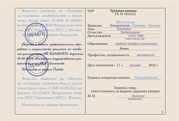 Как правильно подать запрос в отдел кадров на смену фамилии?
