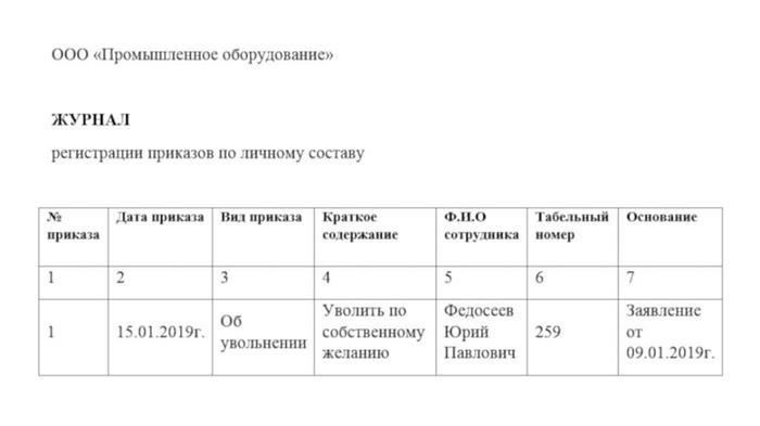 Как классифицировать административные документы по назначению и юридическому воздействию
