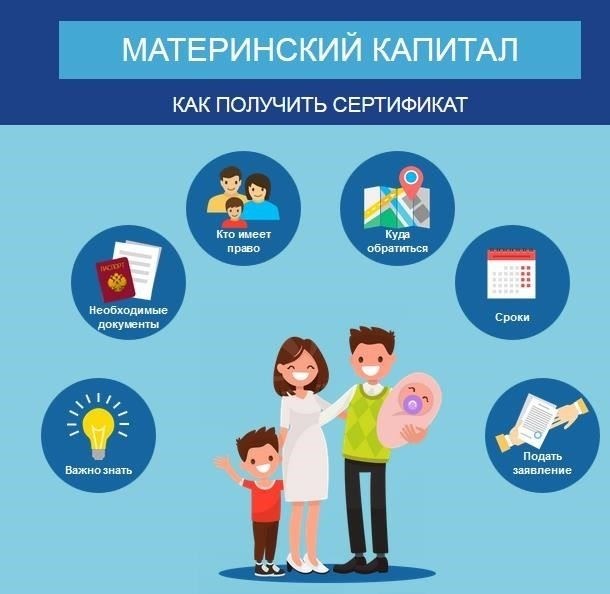 Проактивная заявка на сертификаты материнского капитала: Что нужно знать