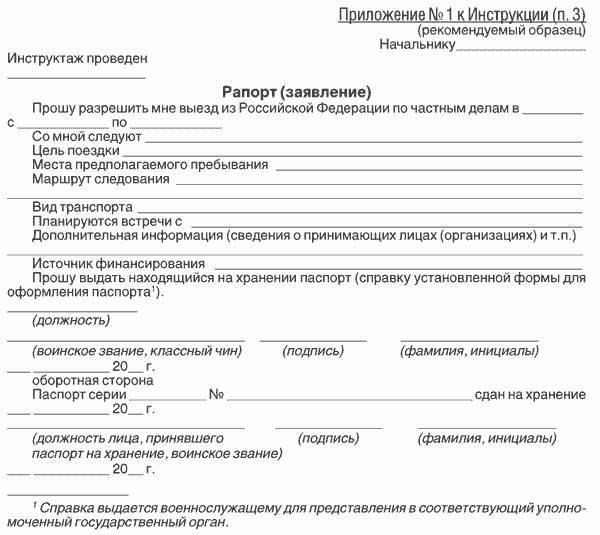 Процесс согласования служебных поездок сотрудников полиции за границу