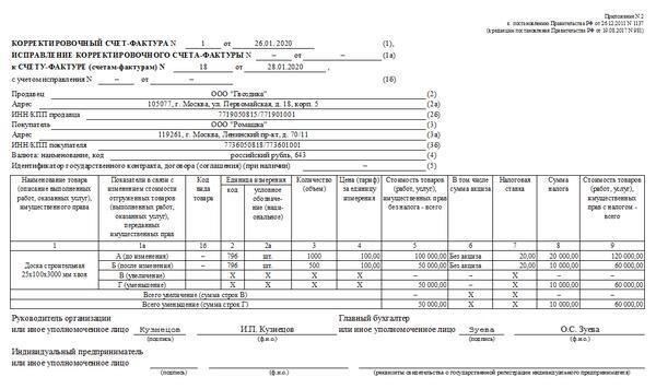 Проверка и подтверждение заявки на возврат