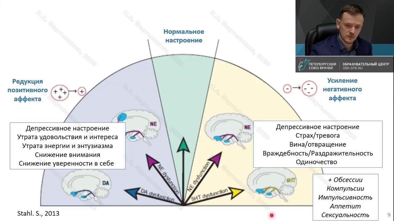 Психологические преимущества юмораЮмор обеспечивает эмоциональную разрядку, снижая уровень тревожности и способствуя позитивному взгляду на повседневные проблемы. Ветеранам он также дает возможность пообщаться с коллегами-пенсионерами, имеющими схожую историю. Совместный юмор укрепляет отношения, борется с одиночеством и дает возможность оставаться душевно активным. Смех также может служить напоминанием о товариществе, которое когда-то существовало в рядах, способствуя развитию чувства принадлежности в годы после службы.