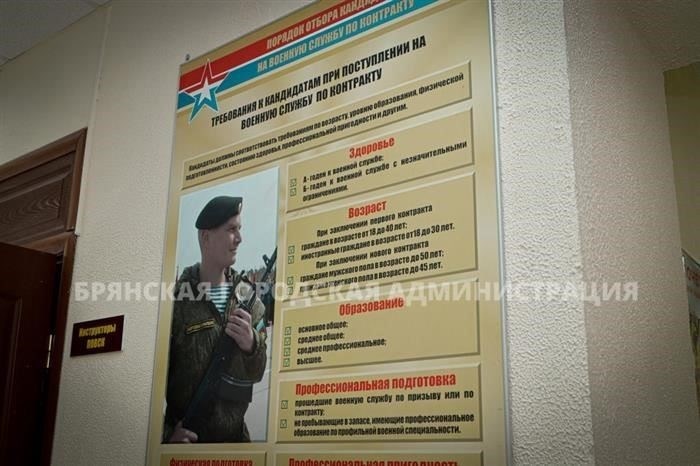 Важные документы, необходимые для зачисления на службу по контракту