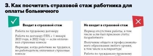 Расчет стажа для повышения оклада: Основные принципы