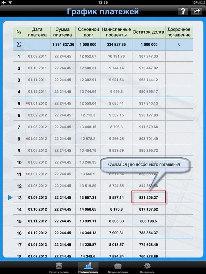 Подробная информация об ИНН 233903194220 в государственных базах данных