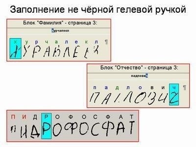 Распространенные ошибки при заполнении формы и способы их избежать