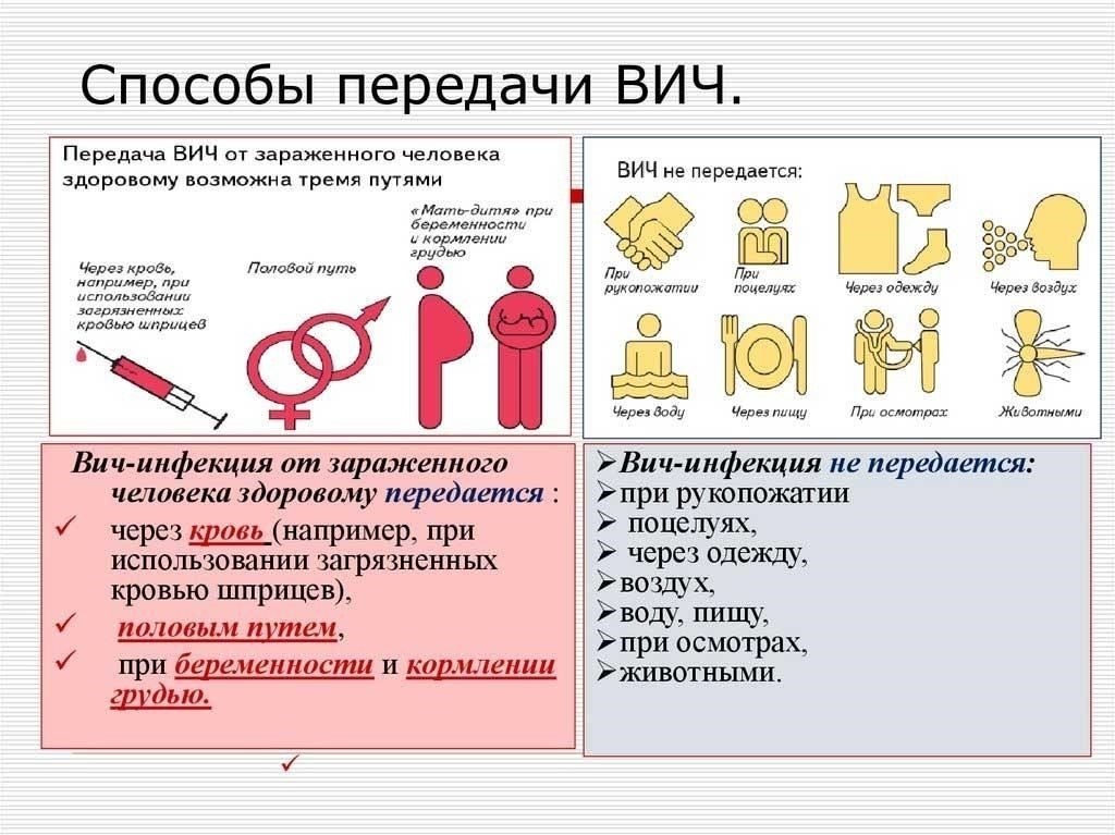 Рекомендуется проконсультироваться с консультантом по пенсионным вопросам, чтобы ответить на вопросы о конкретных факторах, влияющих на начисление, и о том, могут ли предыдущие периоды службы быть учтены при расчете окончательной суммы пенсии. Крайне важно знать об этих уникальных особенностях, поскольку упущение определенных лет или льгот может повлиять на общую сумму накопленных средств. Понимание правил и коэффициентов, действующих в каждой конкретной зоне, гарантирует, что никакие выплаты не останутся невостребованными, особенно в периоды переезда или перехода из одной зоны обслуживания в другую.