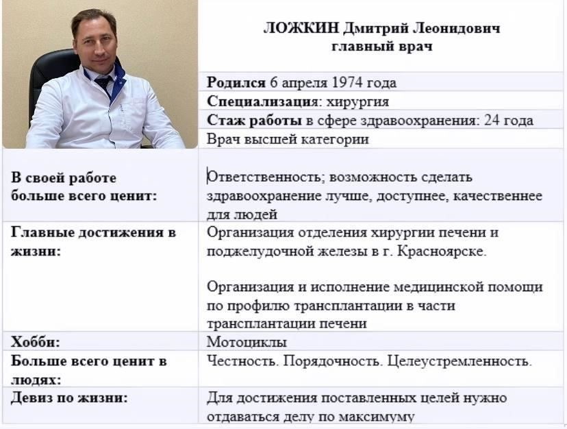 Роль медицинских работников в определении приоритетности помощи
