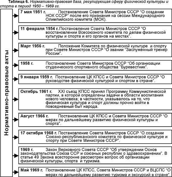 Роль прокуратуры в обеспечении соблюдения нормативно-правовых актов в южном регионе УкраиныПрокуратура, расположенная на улице Коцюбинского, 2 в Луганске, играет важнейшую роль в обеспечении соблюдения организациями и компаниями региона национальных нормативно-правовых актов, регулирующих ведение военной деятельности. Этот надзор распространяется на различные сферы, включая соблюдение оперативных процедур и применение специальных правовых норм, разработанных для обеспечения безопасности в регионе. Устранение нарушений этих норм является одной из приоритетных задач, при этом особое внимание уделяется деятельности в южной части страны.