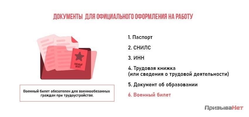 Роль военного билета при трудоустройстве