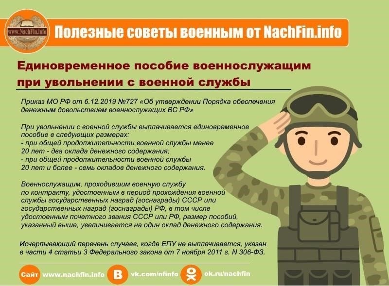 Роль военной службы в накоплении пенсии
