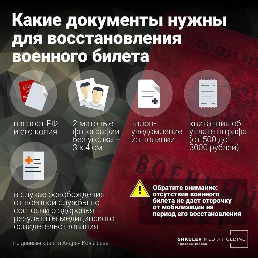Шаги по обновлению военного билета