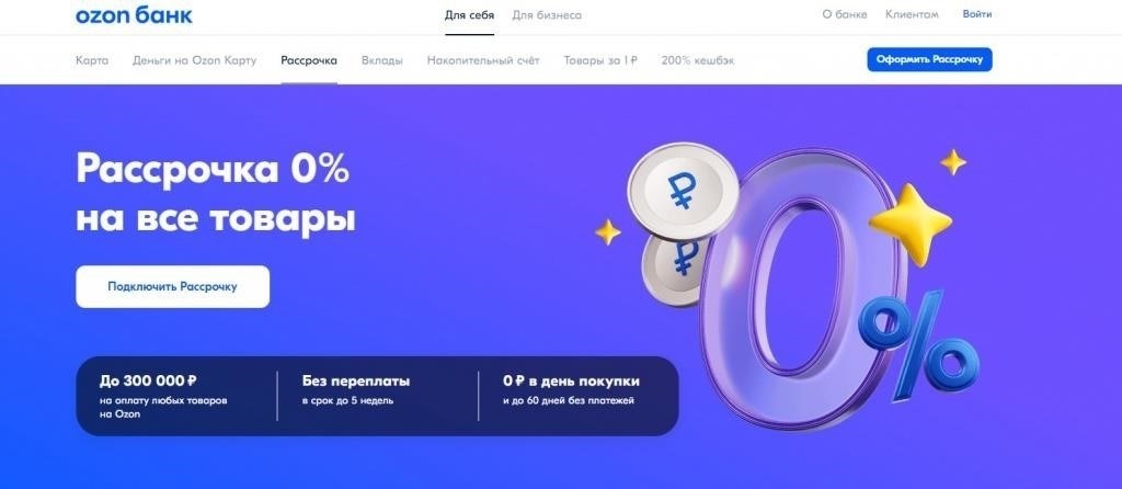 Штрафы за просрочку платежа по рассрочке Ozon
