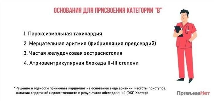 Аритмия и призыв в армию: как это влияет на здоровье?