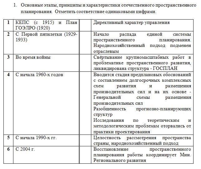 Сложность законодательной базы, регулирующей предоставление служебного жилья, может создать значительные препятствия. Несколько нормативных актов регулируют распределение и использование такой недвижимости, что может затруднить ее адаптацию к новой модели владения. Эти нормативные акты должны быть тщательно проанализированы и изменены, чтобы способствовать более плавному переходу.