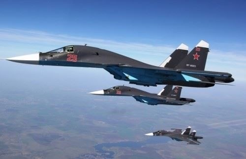 Понимание вариантов призыва