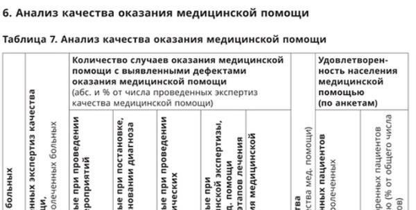 Сначала изучите подробный отчет ВВК. Если какие-то медицинские показания были упущены или неверно истолкованы, вы можете запросить дополнительное обследование. Это можно сделать с помощью независимой медицинской экспертизы или обратившись в комиссию для повторного рассмотрения. Обязательно проконсультируйтесь с юристом, специализирующимся на военном праве, особенно с тем, кто имеет опыт ведения подобных дел в Кемерово или других регионах.