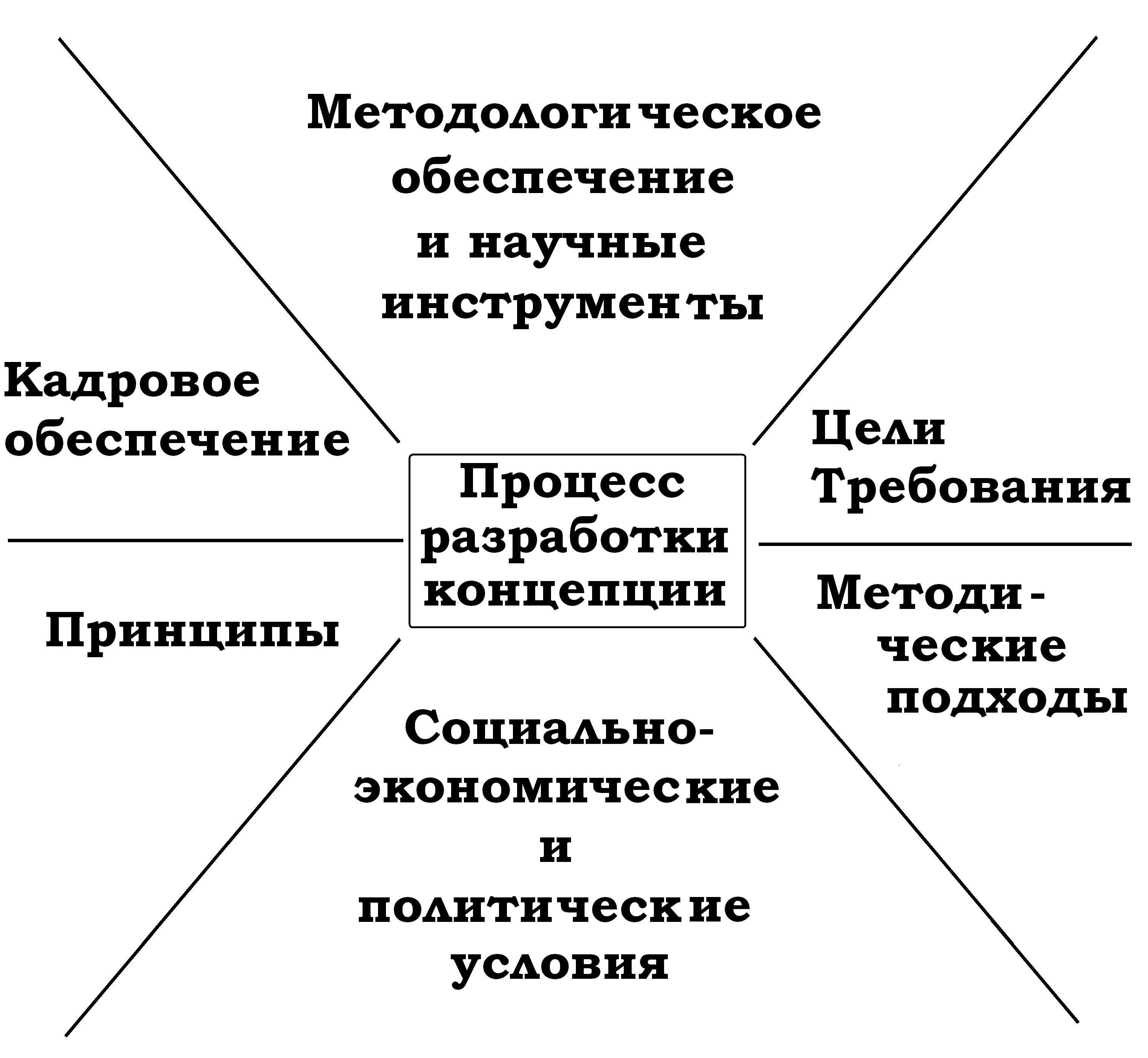 Сосредоточившись на специализированных навыках, таких как логистика или конвойные операции, и будучи в курсе технологических новинок в области автомобильных систем, солдат может сделать себя незаменимым. Тех, кто преуспел в этом, можно выбрать на руководящие должности или в качестве добровольцев для выполнения высокоприоритетных миссий, таких как наблюдение за новым оборудованием или координация команд для сложных операций. Подобная инициатива может значительно ускорить карьерный рост.
