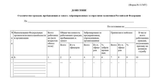 Сотрудники также должны предоставить заполненную форму, подтверждающую их непрерывный стаж и точное количество отработанных лет. Необходимо предоставить подробное описание метода расчета бонусов и конечных результатов, что обеспечит прозрачность и соответствие недискриминационной практике.