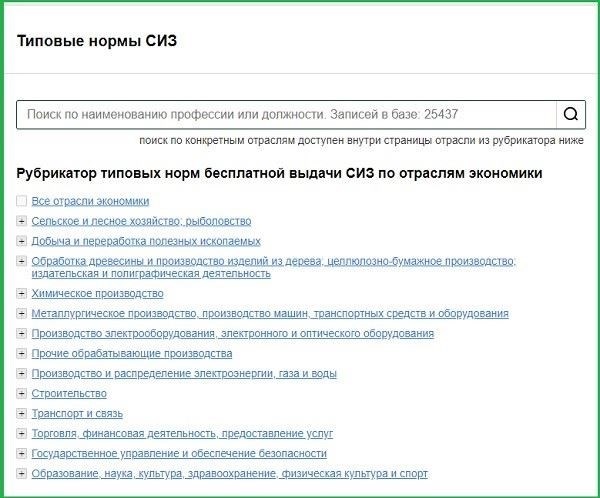 Процедура выдачи специальной одежды и СИЗ сотрудникам