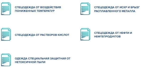 Ответственность за обеспечение специальной одеждой, обувью и СИЗ