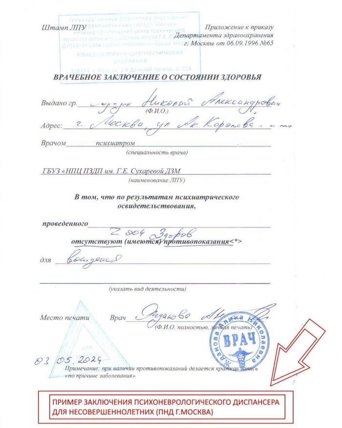 Что делать, если ваш медицинский документ отклонили?