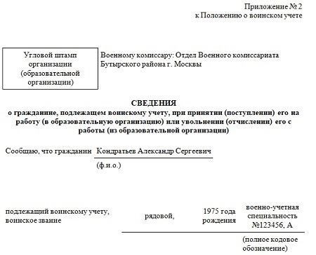 Срок действия документов о трудоустройстве для воинского учета