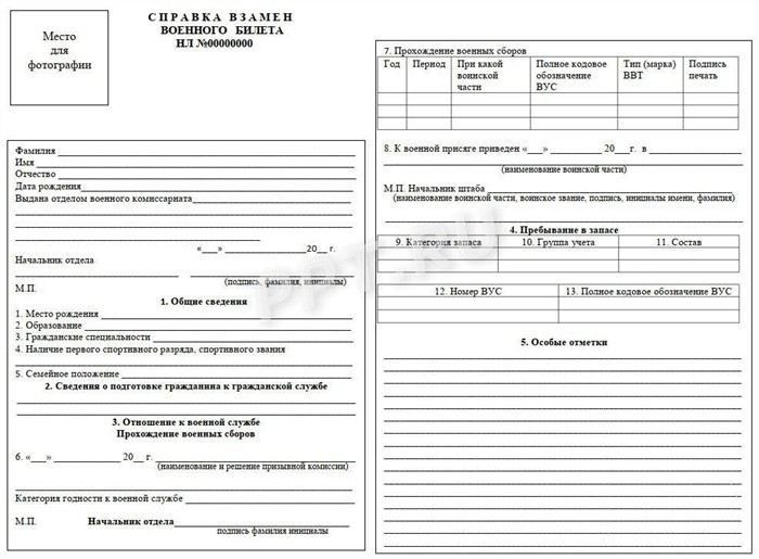 Внешний вид учетного документа и состав сведений