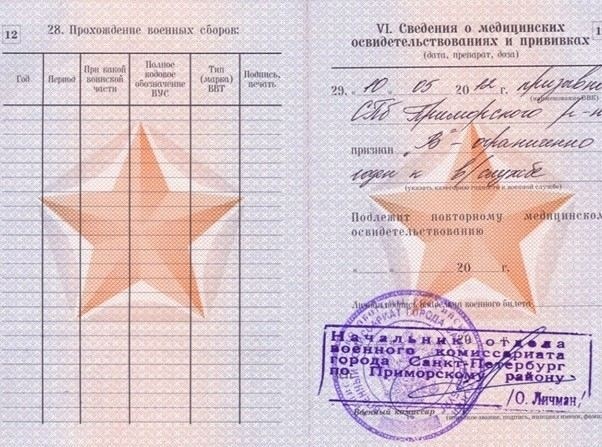 Различия в сроках службы для контрактников и мобилизованных