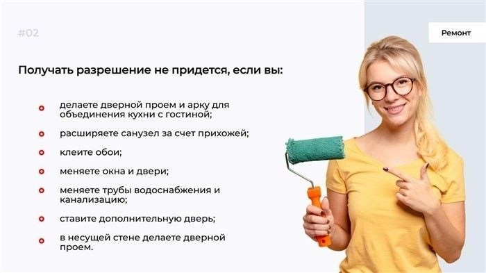 Шаги оформления перепланировки квартиры через МФЦ