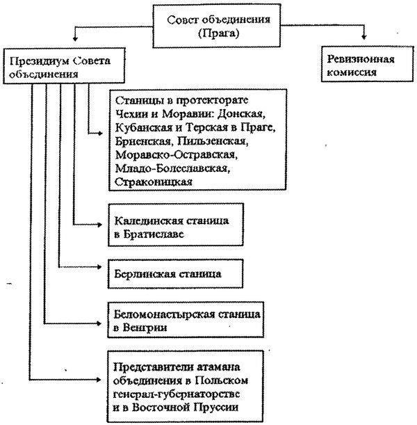 Стремительная эскалация военных требований породила неразбериху и панику. Возникла нехватка необходимых предметов снабжения, а транспортная система, и без того испытывавшая нагрузку, стала еще более ненадежной. Длинные очереди за билетами были обычным явлением, а гражданские лица часто сталкивались с длительным ожиданием, чтобы получить проездные билеты. Многие были вынуждены покидать свои города в кратчайшие сроки, что приводило их в состояние шока и страха. Резко вырос спрос на рабочих, особенно на заводах и в военном производстве. Это часто означало, что гражданским лицам приходилось отказываться от своей личной жизни, чтобы поддержать военные действия.