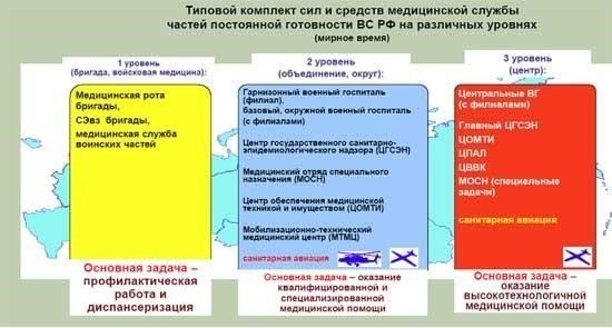Требования к медицинской пригодности и здоровьюВ случае военной службы кандидаты должны пройти медицинское обследование у квалифицированного медицинского специалиста. В ходе обследования, которое часто проводится в военно-медицинском пункте, определяется, полностью ли здоров человек и пригоден ли он для работы в правоохранительных органах. Очень важно, чтобы кандидаты прошли медицинское освидетельствование без существенных проблем со здоровьем. Часто при прохождении медкомиссии выясняется, не был ли кандидат признан негодным по каким-либо заболеваниям, что может помешать ему быть допущенным к службе. Если вы здоровы, препятствий в процессе найма будет меньше.