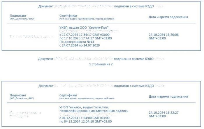 Понимание объема полномочий в доверенности ТСЖ
