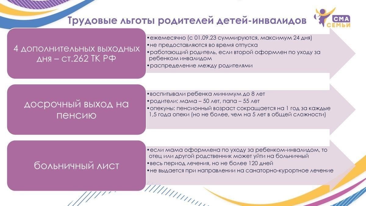 Трудовые льготы и исключения