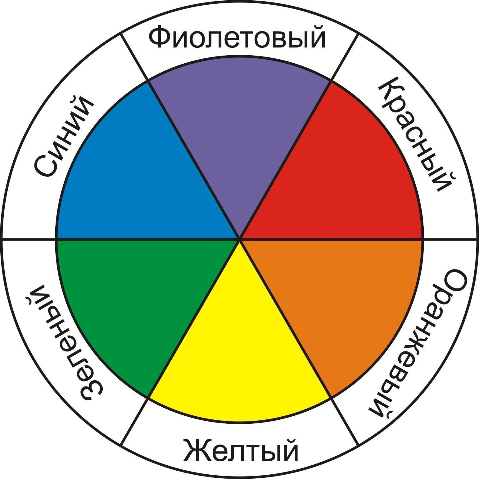Цветовая палитра - используйте оттенки, которые часто ассоциируются с военными, например оливково-зеленый, камуфляжный или глубокий синий. Эти оттенки вызывают чувство авторитета и уважения.