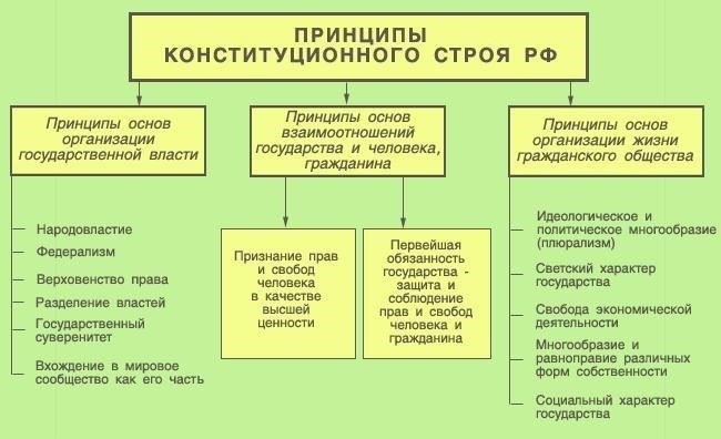 Участие парламента и законодательный контрольПарламентский надзор обеспечивает дополнительный уровень контроля. Парламентские комитеты, часто состоящие из представителей различных политических фракций, имеют право задавать вопросы чиновникам об их действиях, расследовать обвинения в неправомерных действиях и предлагать реформы. Возможность внесения изменений в законодательство гарантирует, что политика правоохранительных органов будет соответствовать меняющимся ожиданиям общества и правовым стандартам.