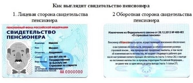 Удостоверение военного пенсионера или аналогичный документ.