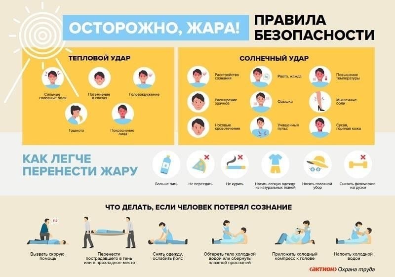 Условия, исключающие службу в условиях экстремальной жары