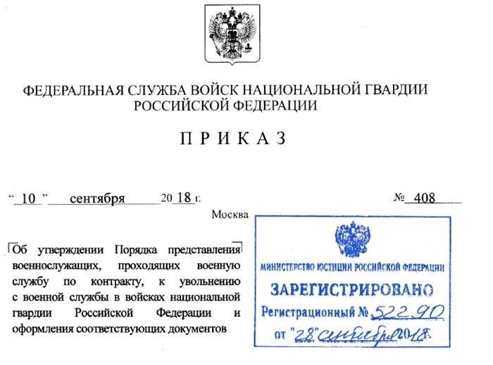 Шаги, которые необходимо предпринять после окончания контракта с Росгвардией