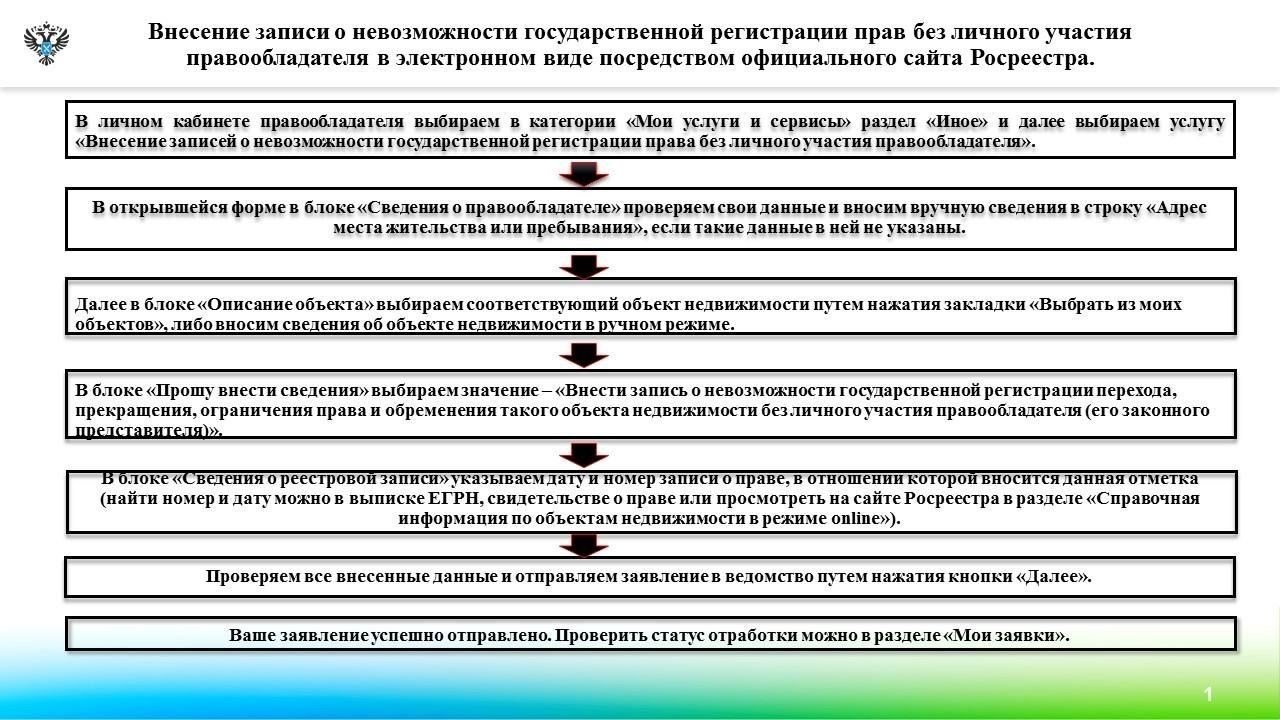В число основных задач входит проверка правильности регистрации и регулярного обновления всех данных о персонале, таких как сведения о зачислении на службу, история службы и медицинская информация. Этого можно достичь путем перекрестной проверки записей с официальными приказами, отчетами и служебными удостоверениями, следуя строгим протоколам, изложенным в инструкциях по системе делопроизводства департамента.