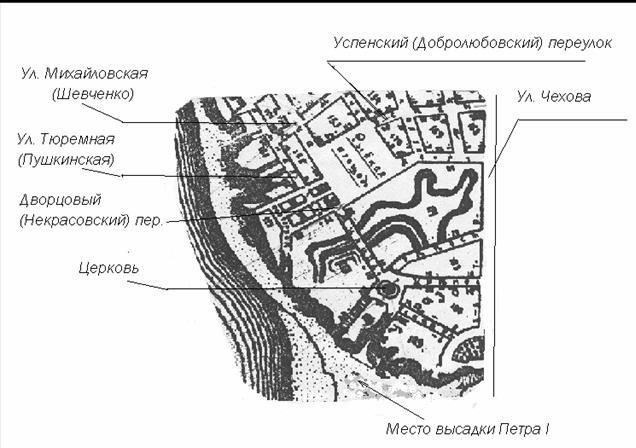 В этом районе расположено множество ключевых учреждений, которые внесли свой вклад в формирование местной и национальной истории. Среди них особое место занимают военные и правительственные организации. Так, например, здешние военные учреждения издавна играли важнейшую роль в подготовке и организации граждан к службе, занимаясь воинским учетом и обеспечением надлежащего ведения личных дел всех граждан, подлежащих призыву. Эти учреждения играют важную роль в ведении точных учетных дел на людей, особенно в отношении их военного статуса и службы.